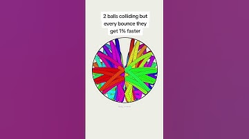 #simulation #satisfying #adhd #asmr #animation #sleep