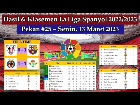 Hasil Liga Spanyol Tadi Malam - Athletic Bilbao vs Barcelona - Klasemen La Liga 2022/2023 Pekan 25