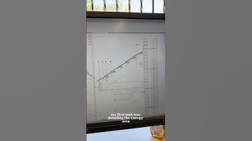 Come to work with me as an Architectural Assistant #dayinthelife #architecturelife #architecture