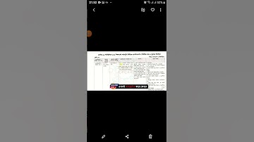 class 9 Bangladesh and global studies assignment question and solution 2021 for all board.subscribe.