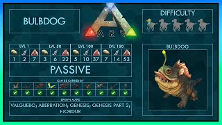 Bulbdog Zähmen EINFACH + Fähigkeiten | Voller Guide | Ark