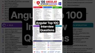 100 Angular Interview Questions 🔥 | Complete Angular Interview Preparation #angular #javascript