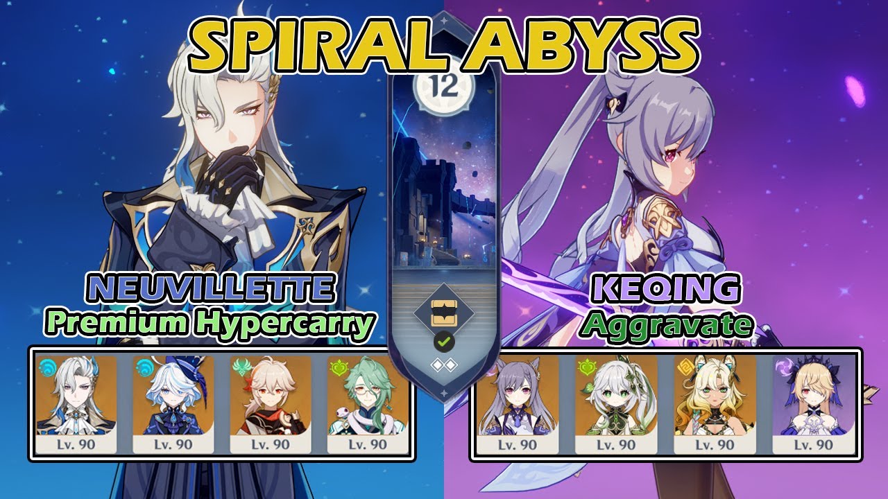 INFINITE ELEMENTAL BURST! C6 Neuvillette Hypercarry & C6 Keqing Aggravate | Abyss | Genshin Impact