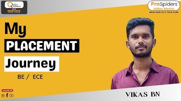 Join us as we celebrate Vikas BN’s incredible journey to success as a QA Test Engineer!