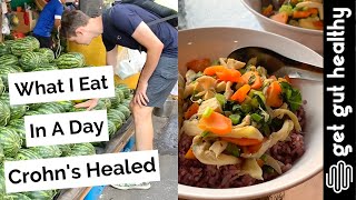 What i eat in a day | plant based diet ...