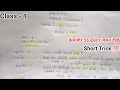 संविधान भाग -1 (संघ और राज्य क्षेत्र) / अनुच्छेद 1-4