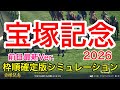宝塚記念2026 枠順確定版シミュレーション 《前日最新Ver.》【 競馬予想 】【 宝塚記念2026 予想 】