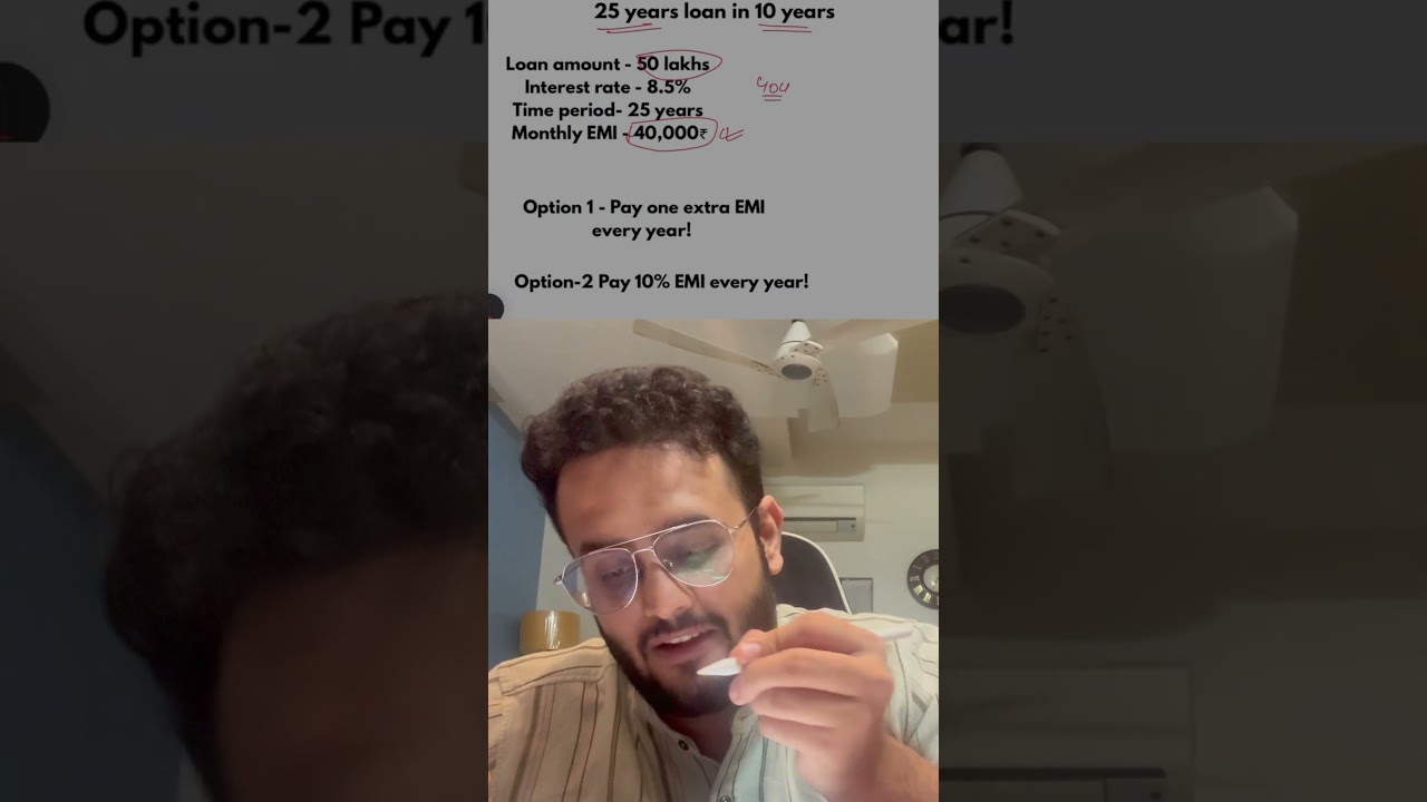 Trick to Reduce 25 years home Loan to 10 years 😨 | Amar Khanna