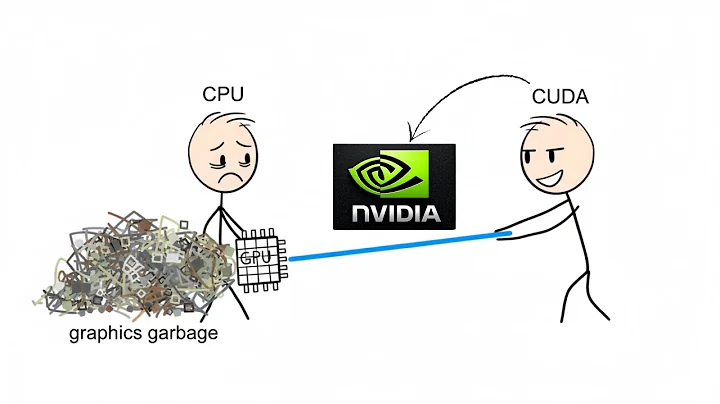 Nvidia's CUDA in 100 Seconds