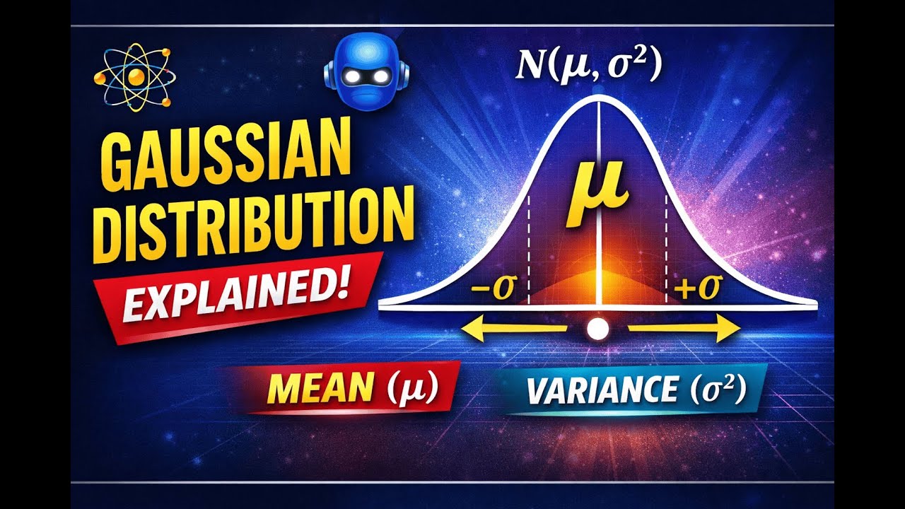 Gaussian Distribution (Normal Distribution) Explained Simply | Machine ...