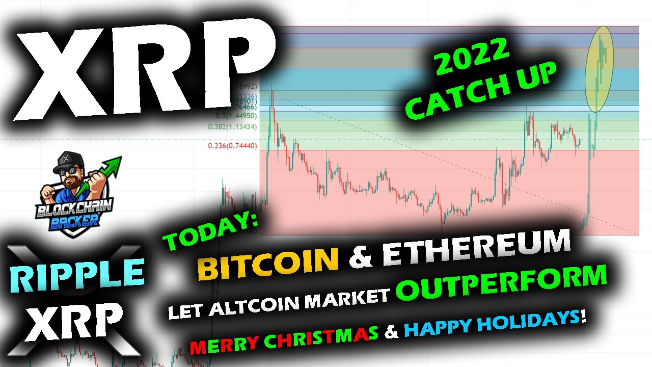 XRP PRICE CHART UP into SEC vs Ripple Anniversary, Altcoin Market  Outperforms Bitcoin and Ethereum