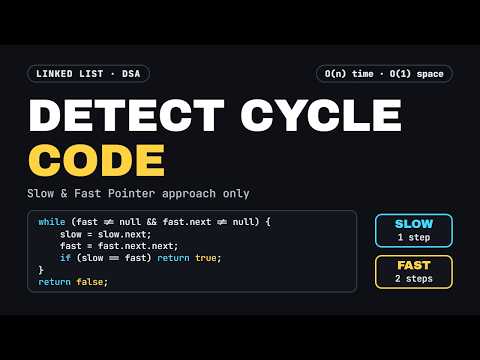 Detect Cycle in Linked List | Code | Slow & Fast Pointer | LeetCode 141