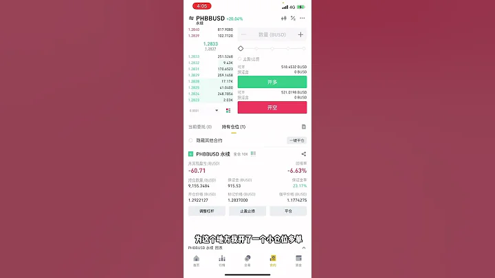 日賺15%的數字貨幣套利機會。PHB/BUSD永續合約套利!!!!!!!!!! - 天天要聞