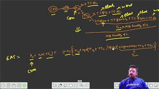 Cache memory | Average access time with multi level cache | Part 3