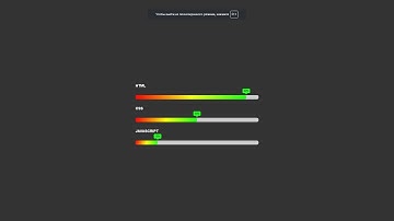 Animated Skills Bars Using HTML CSS Jquery| Анимированные панели навыков с помощью HTML CSS Jquery