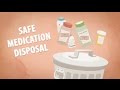 Safe medication disposal