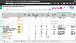 Kubernetes SIG Storage 20170803