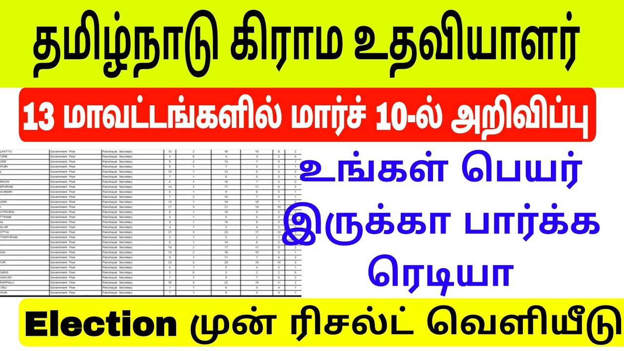 🔴கிராம உதவியாளர் 2026 முடிவுகள் வெளியீடு | மாவட்ட வாரியாக Result Update | VAO Assistant Job Update 🔥