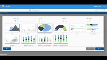 Widget Builder | Tutorial