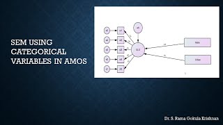 SEM using Categorical variables in AMOS Information