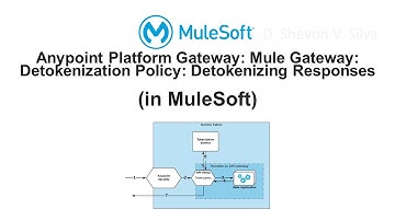 Anypoint Platform Gateway: Mule Gateway: Detokenization Policy: Detokenizing Responses (in MuleSoft)