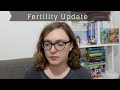 Infertility update| November 2022 | Sophie Helyn