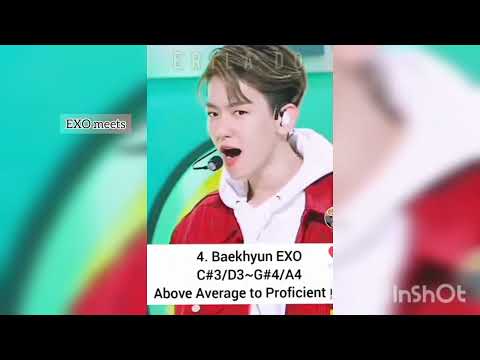 EXO and BTOB once meet ft. humbleness x talent