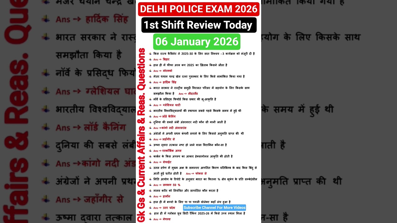 DELHI Police Constable Exam Analysis 2026 | Delhi Police Paper Analysis |Delhi Police Exam review