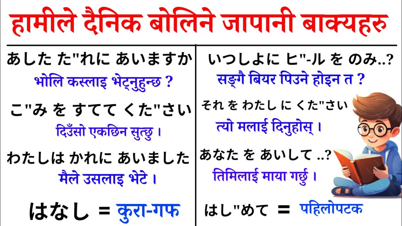 Most Important l Japanese Language l Japanese Language In Nepali l Japanese Conversation in Nepali-