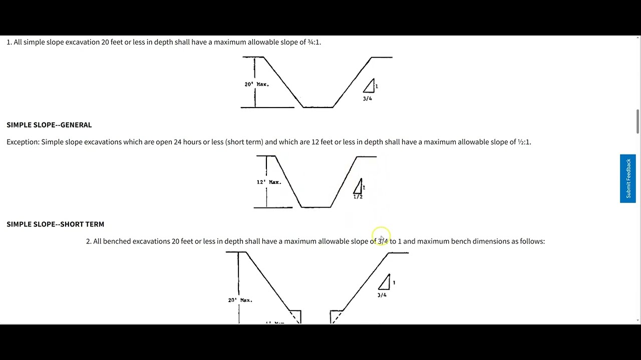 Trenching and Excavation - Finding Average Width - and a nod to OSHA 1926 Subpart P App B