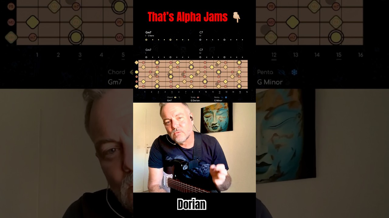 🔥 Easy Santana-Style Dorian Licks • Latin Rock Guitar Ideas 