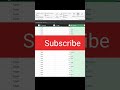 أكتر عمود كان فيه مشاكل شوف حليته أزاي | Power Query