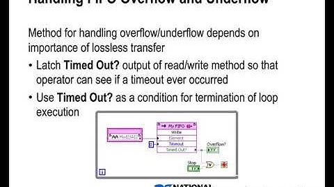 NI LabVIEW FPGA Part 80