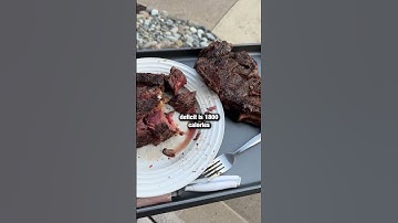 Calorie Deficit Diet Explained