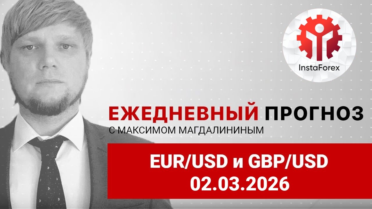 Прогноз на 02.03.2026 от Максима Магдалинина: США и Израиль бомбят Иран, активы реагируют падением
