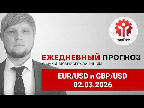 Прогноз на 02.03.2026 от Максима Магдалинина: США и Израиль бомбят Иран, активы реагируют падением