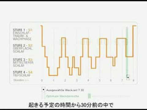 アクスボの動作説明(日本語ナレーション）