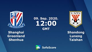 Shenzhen kaisa fc chinese super league ...