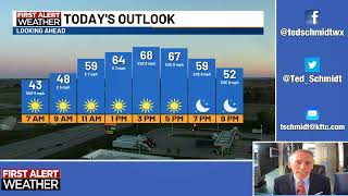 October 4, 2024 Friday Mid-Morning Weather Update