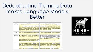Deduplicating Training Data makes Language Models Better