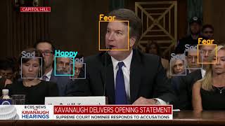 Emotion Recognition using Deep Learning (Python)