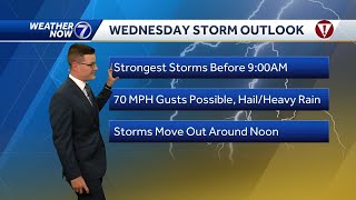 Severe storms moving in early Wednesday morning