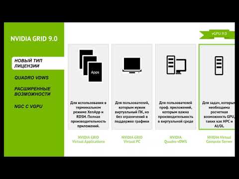 Videó: Digitális öntöde: Gyakorlat A GeForce Grid-rel