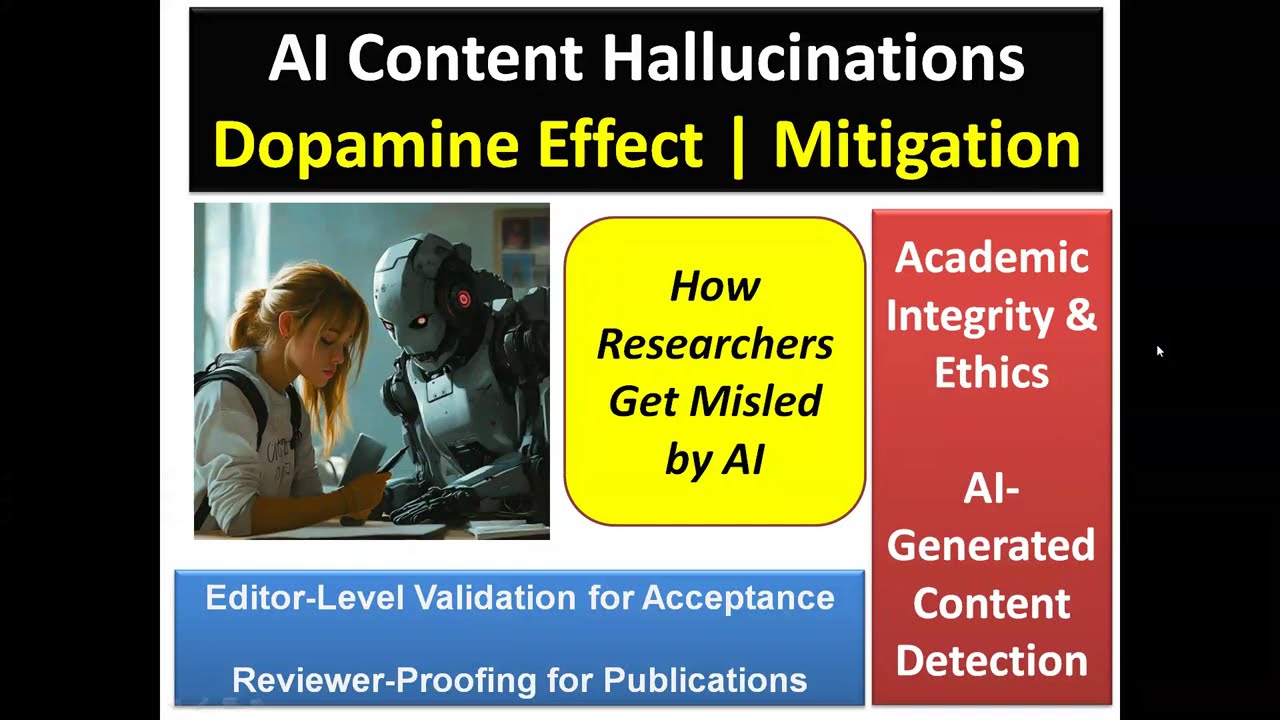 AI Content Hallucination and Mitigation