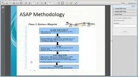 Supply chain management - Sales Distribution 2