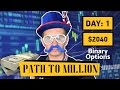 NEVER LOSE 100% win Awesome Oscillator Indicator BINARY OPTION STRATEGY