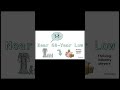 The Hidden Rules of the Game 1 by Erokhane via NotebookLM