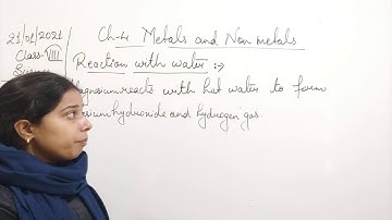 Class VIII Science 21 01 2021 by Ms Mridulata Upadhyay Chapter 4 Metals and non metals