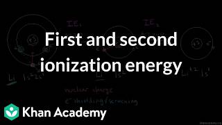First And Second Ionization Energy | Grade 11 | Chemistry | Ncert | Khan Academy (in Accent)