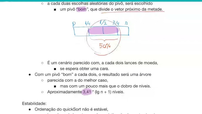 Videoaula 2.1 - Complexidade: Pior Caso, Melhor Caso e Caso Médio 